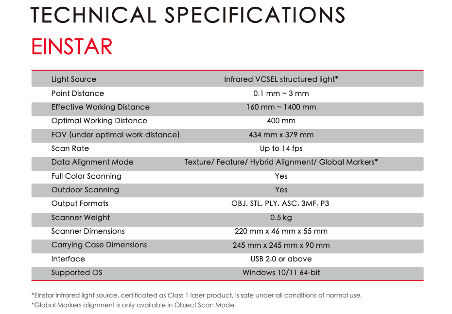 Einstar Technical Specs